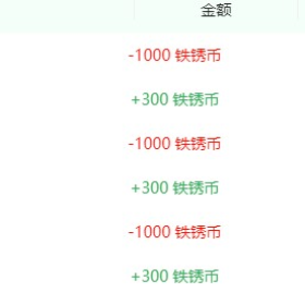 大家引以为戒啊，大转