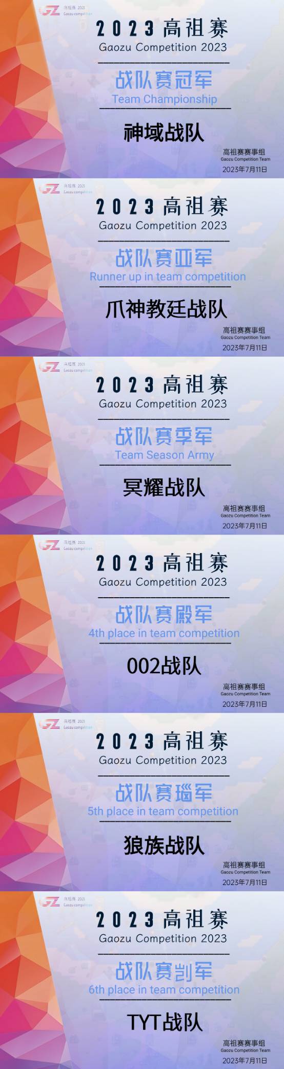 2023高祖赛【第四季】战队排名