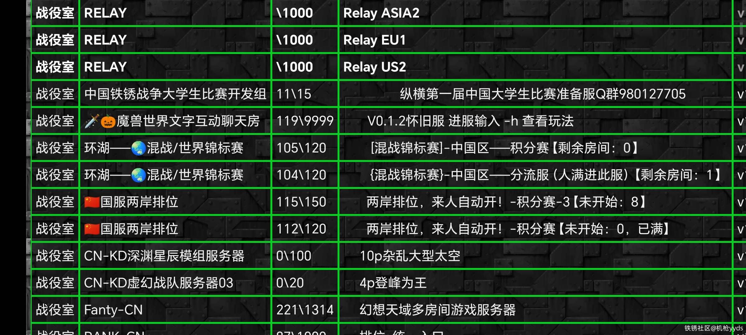 [转载] 铁锈改版之过滤假房间