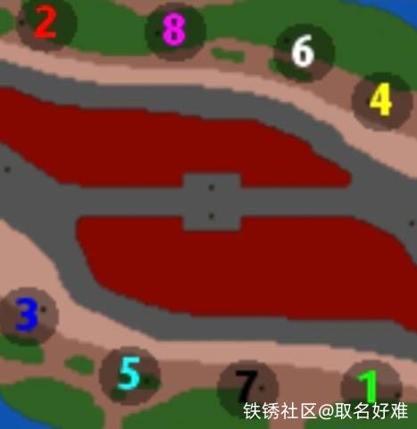 两岸的转型思路